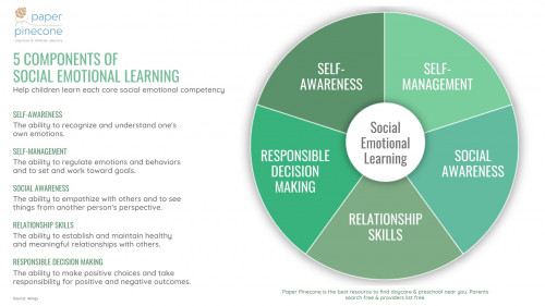 Social-Emotional-Learning.jpg