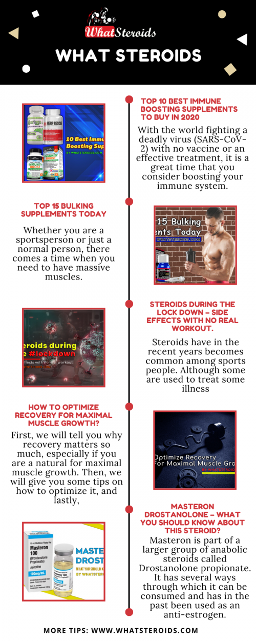 Steroids-Blog.png
