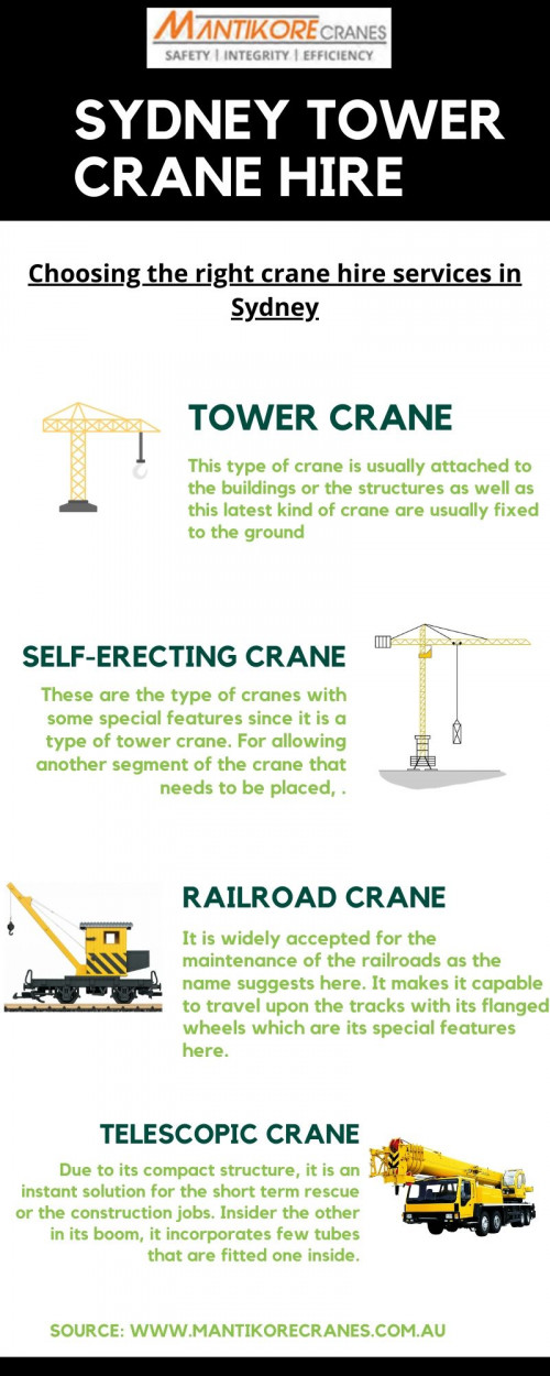 Sydney-Tower-Crane-Hire.jpg