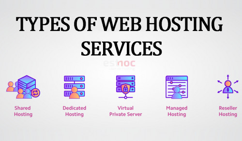 TYPES-of-web-hosting.jpg