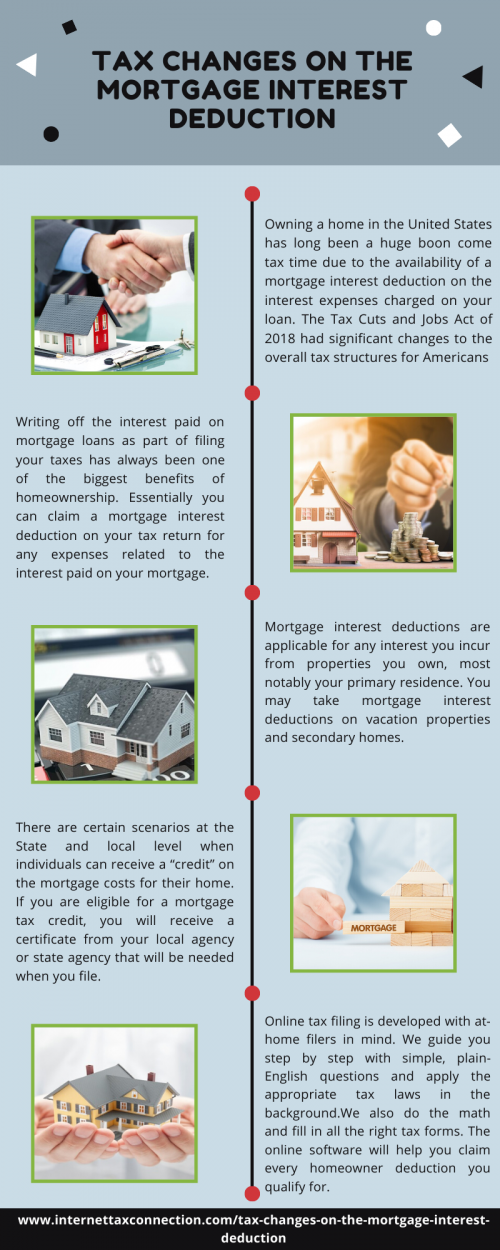 You can claim a mortgage interest tax deduction on your tax return for any expenses related to the interest paid on your mortgage. Read more, https://internettaxconnection.com/tax-changes-on-the-mortgage-interest-deduction/