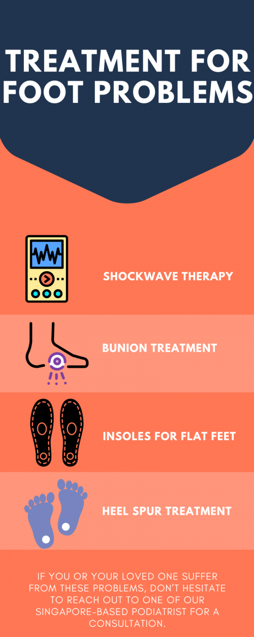 Treatment for Foot Problems