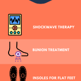 Treatment-for-Foot-Problems