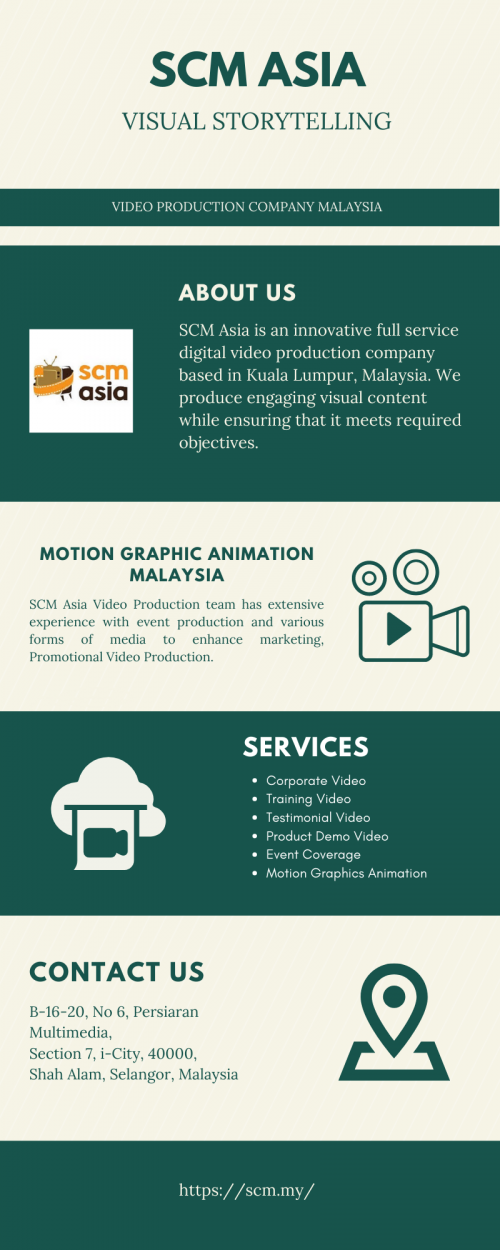 Video-Production-Kuala-Lumpur.png