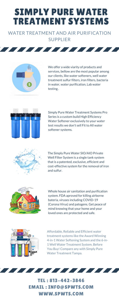 Water-Softener-and-Water-Filter-Company.png