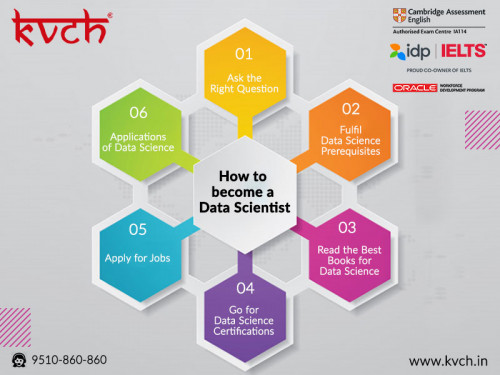 data science online session