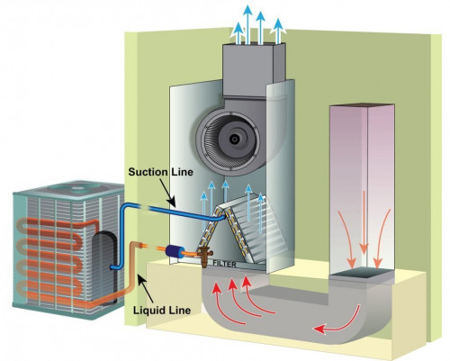 evaporator.jpg