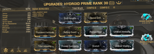 hydroid build