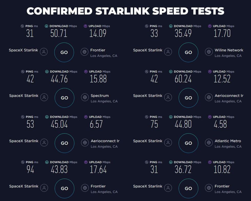 starlink-tests-980x785.jpg