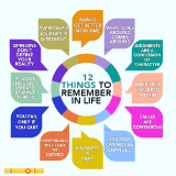 things-to-remember