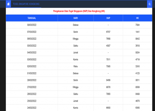 togel-hongkongtogel-singaporetogel-hari-inikeluaran-hkpengeluaran-sgp-2ae22e09461ed05a3.png